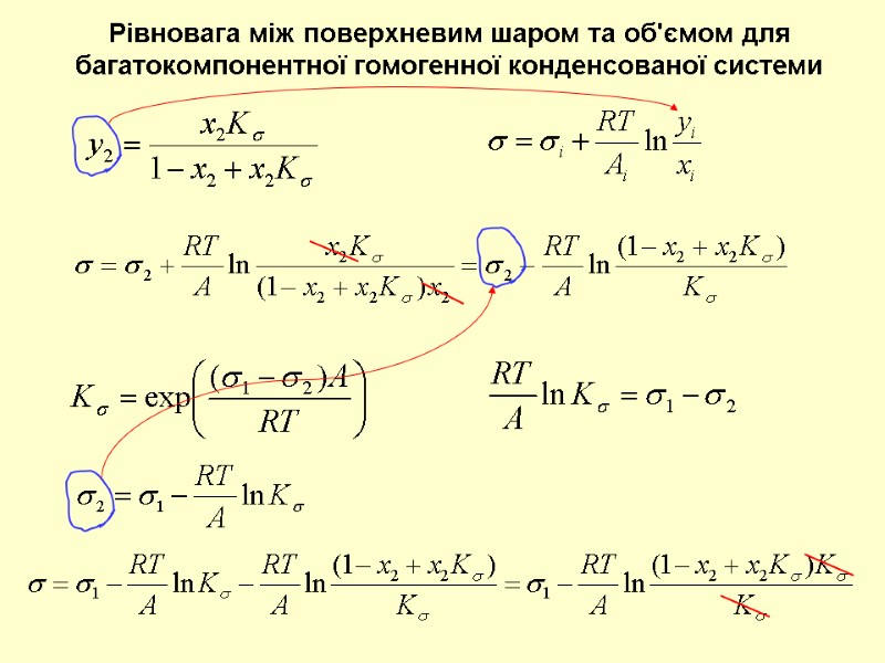 Рівновага між поверхневим шаром та об'ємом для багатокомпонентної гомогенної конденсованої системи